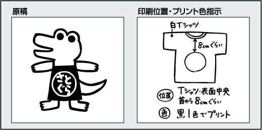 原稿例1